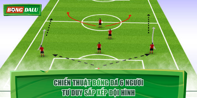 Chiến Thuật Bóng Đá 6 Người - Tư Duy Sắp Xếp Đội Hình